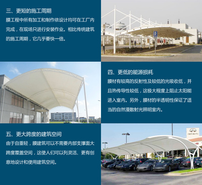 義烏與張家港推拉篷及膜結構 免費測量與專業(yè)施工服務